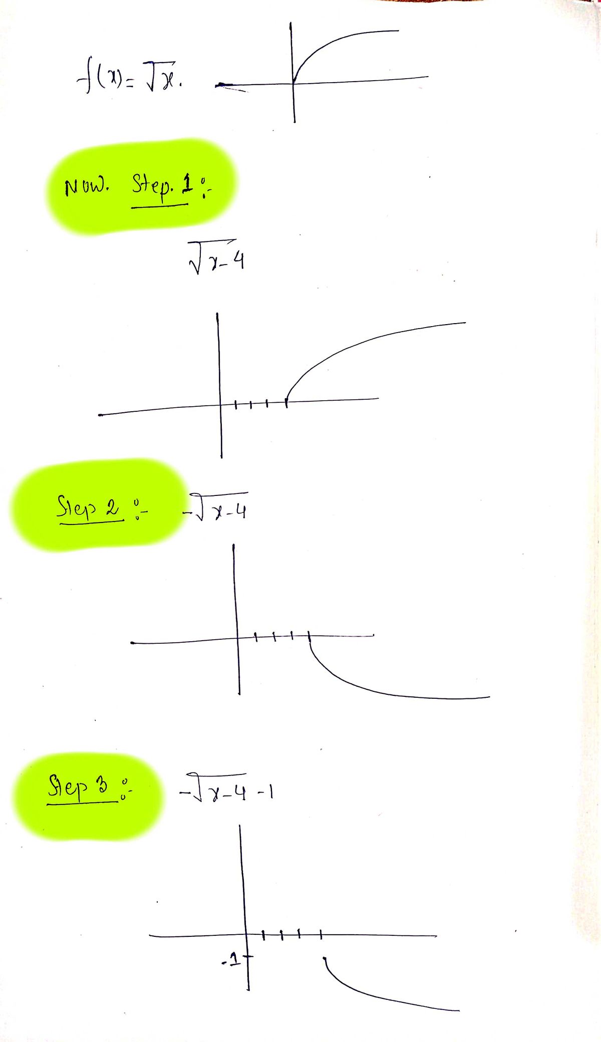 Advanced Math homework question answer, step 1, image 1